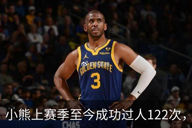 小熊上赛季至今成功过人122次，五大联赛同期最多