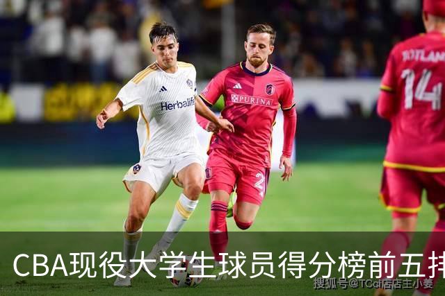 CBA现役大学生球员得分榜前五排名